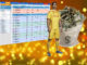 Những hình thức cá độ đặt cược ăn tiền phổ biến hiện nay