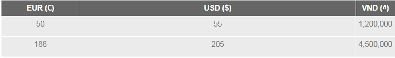 €188 Tổng Thưởng Bài Tố Miễn Lệ Phí. Quý Khách Sẽ Là Nhà Vô Địch? €188 Tổng Thưởng Bài Tố Miễn Lệ Phí. Quý Khách Sẽ Là Nhà Vô Địch?