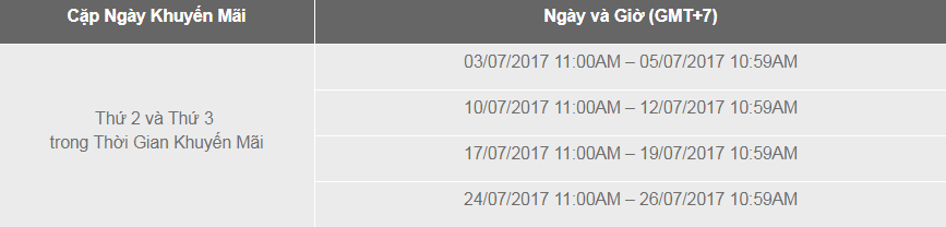 Thứ 2 và Thứ 3 - Ngày của Vòng Quay Casino Miễn Phí