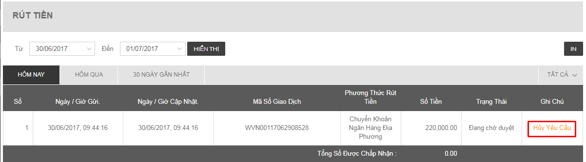 Rút Tiền 188Bet Nhanh Nhất