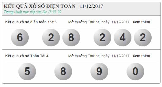 Xosominhngoc cập nhật sổ xố điện toán chính xác từng giây xem kq xo so dien toan xosominhngoc