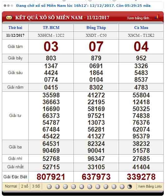 Xosominhngoc là trang soi cầu Vip với rất nhiều tiện ích xem kqxs mn xosominhngoc