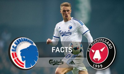 FC Copenhagen vs Midtjylland