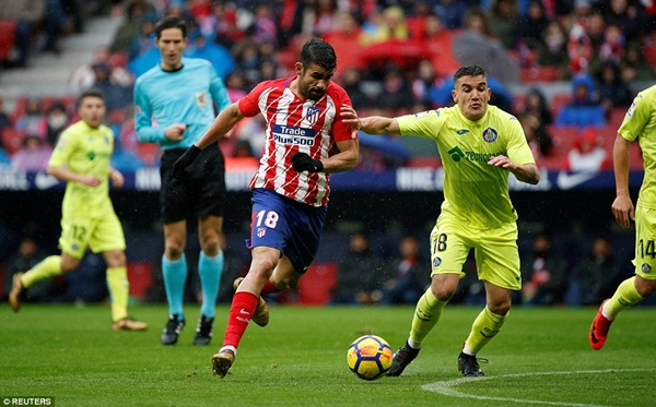Getafe vs Atletico Madrid Getafe vs Atletico Madrid