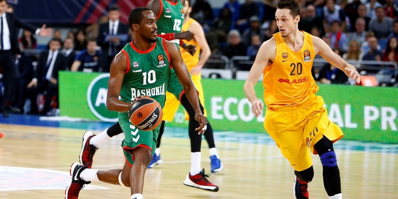 Baskonia vs Barcelona