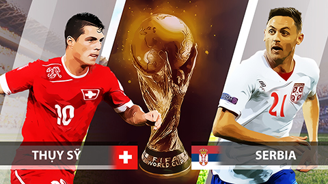 Serbia vs Thụy Sỹ