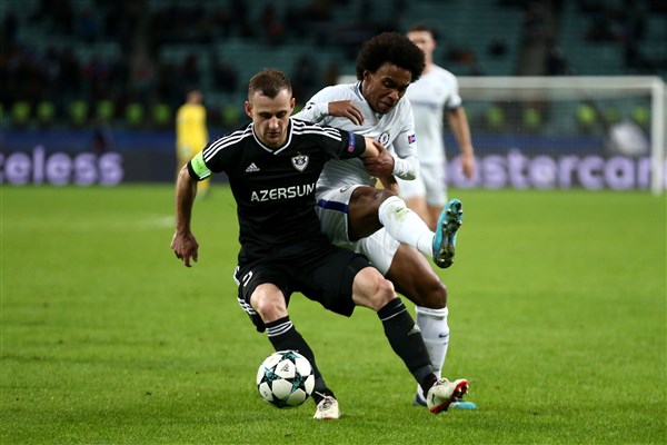 FK Qarabag vs Olimpija