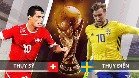 Thụy Điển vs Thụy Sỹ