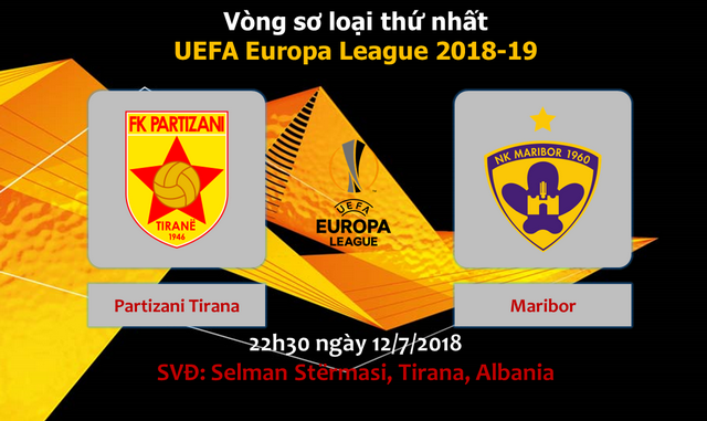 nhan-dinh-soi-keo-partizani-tirana-vs-maribor-vong-loai-1-cup-c2-chau-au-2018-19