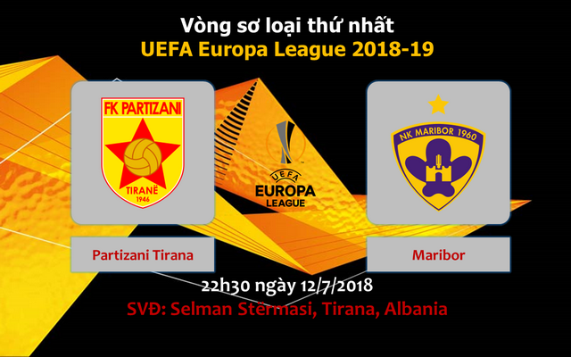 Partizani vs Maribor