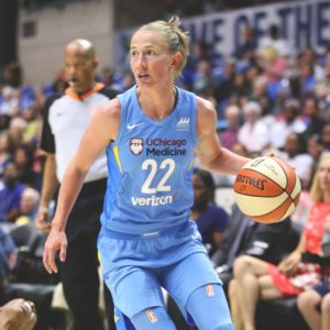 Chicago Sky Nữ vs Minnesota Lynx Nữ