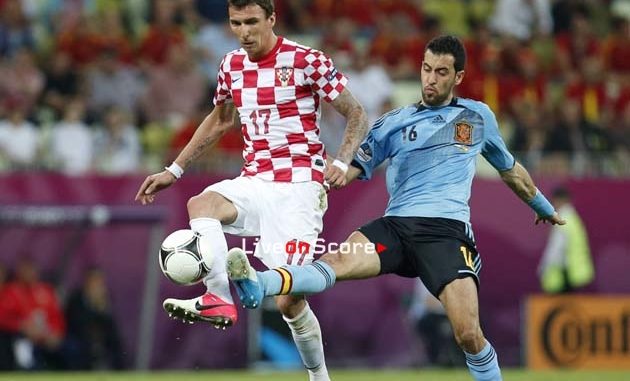 Tây Ban Nha vs Croatia Tây Ban Nha vs Croatia