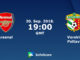Arsenal vs Vorskla Poltava