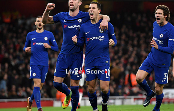 PAOK vs Chelsea PAOK vs Chelsea