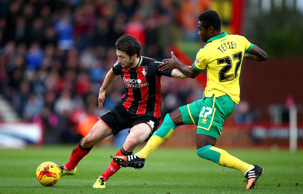 Bournemouth vs Norwich Bournemouth vs Norwich