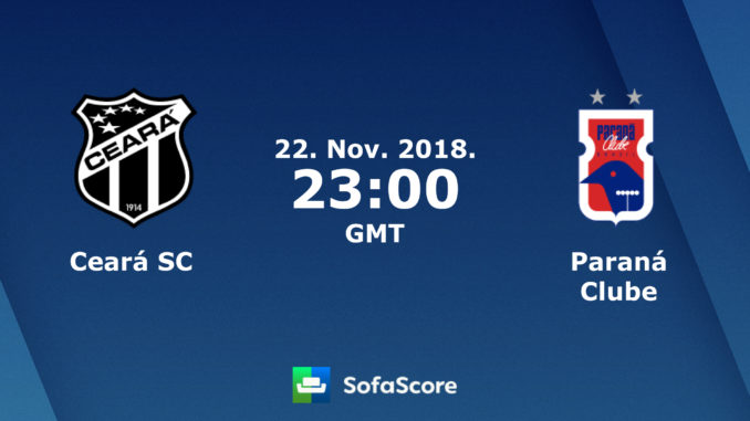 Ceara vs Parana Ceara vs Parana