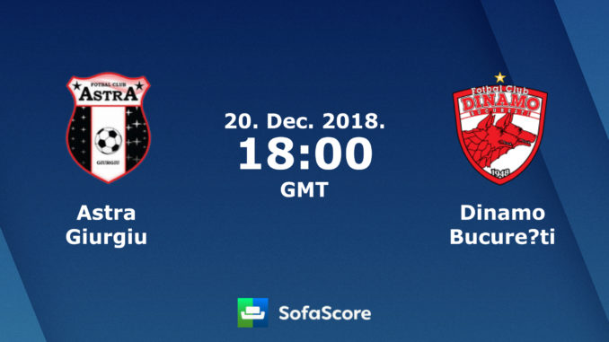 Astra Ploiesti vs Dinamo Bucuresti Astra Ploiesti vs Dinamo Bucuresti