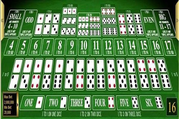 Không nên sử dụng rượu trong sòng bạc hay-luu-y-neu-muon-lam-giau-tu-song-bai-v9bet1