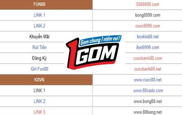 trang-thong-tin-1gom-la-gi-dac-diem-noi-bat-cua-trang-thong-tin-1gom2 trang-thong-tin-1gom-la-gi-dac-diem-noi-bat-cua-trang-thong-tin-1gom2