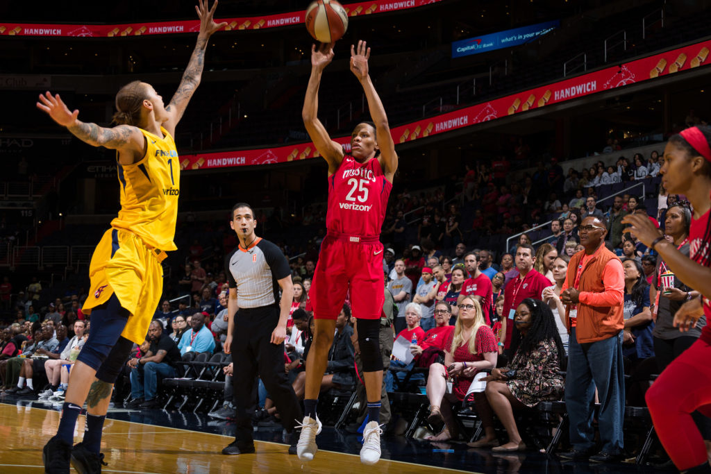 Indiana Fever vs Washington Mystics