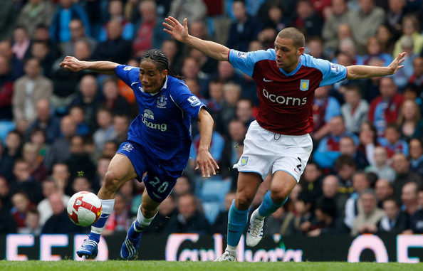 Aston Villa vs Everton Aston Villa vs Everton
