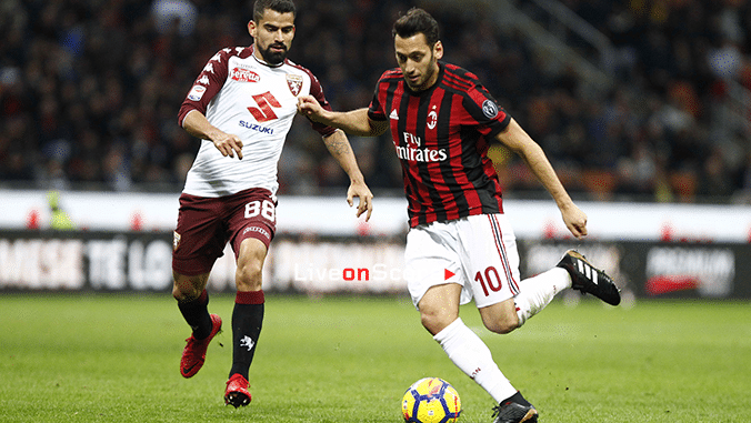 AC Milan vs Torino AC Milan vs Torino
