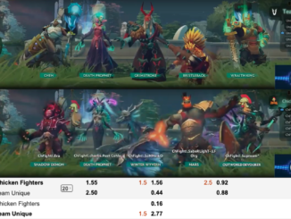 Chicken Fighters vs Team Unique
