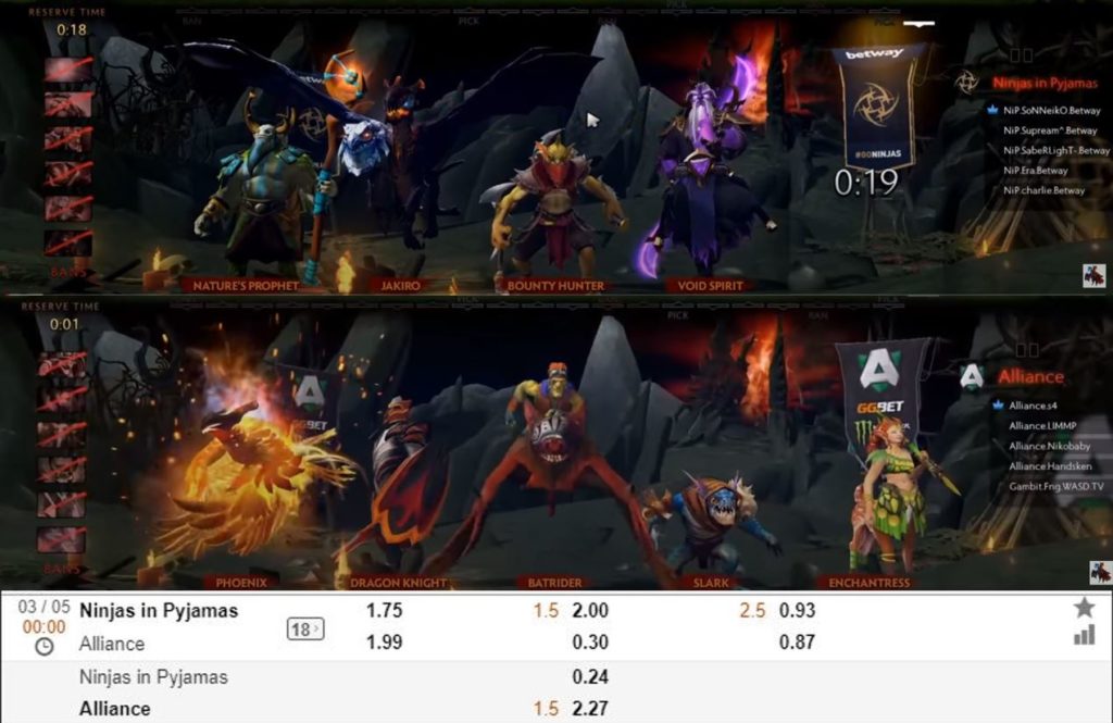 Ninjas in Pyjamas vs Alliance