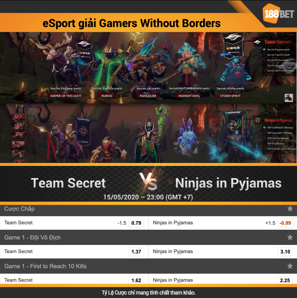 Team Secret vs NiP