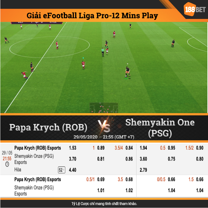 Papa Krych (ROB) vs Shemyakin Onze (PSG)