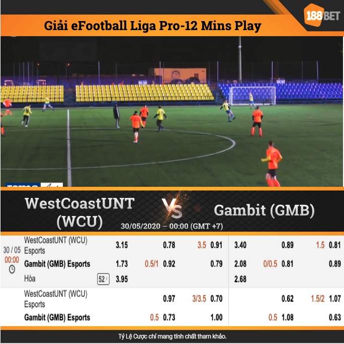 WestCoastUNT (WCU) Esports vs Gambit (GMB) Esports 
