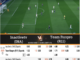 Inactivetv (INA) vs Team Ruspro (R11)