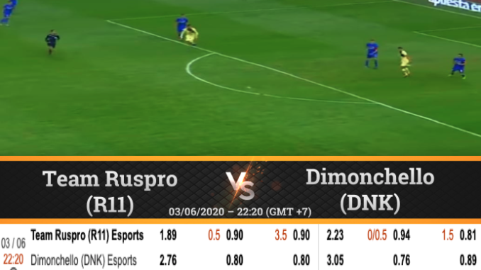 3 Jun-Team Ruspro (R11) Esports vs Dimonchello (DNK) R11 vs DNK