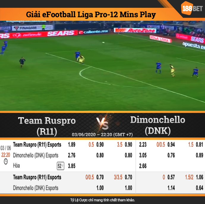 Team Ruspro (R11) Esports vs Dimonchello (DNK) Esports