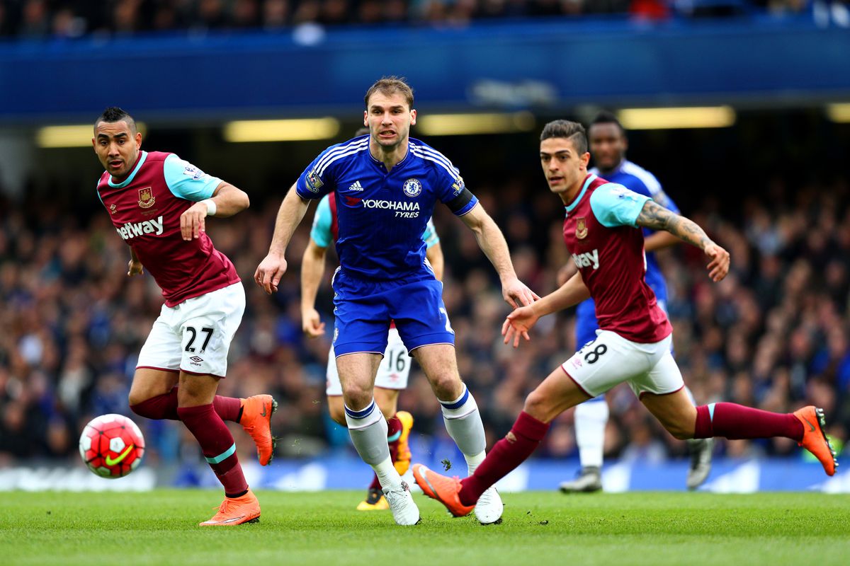 West Brom vs Aston Villa West Brom vs Aston Villa