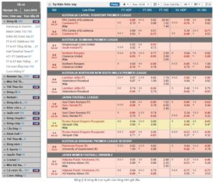 mẹo cược vòng loại Euro