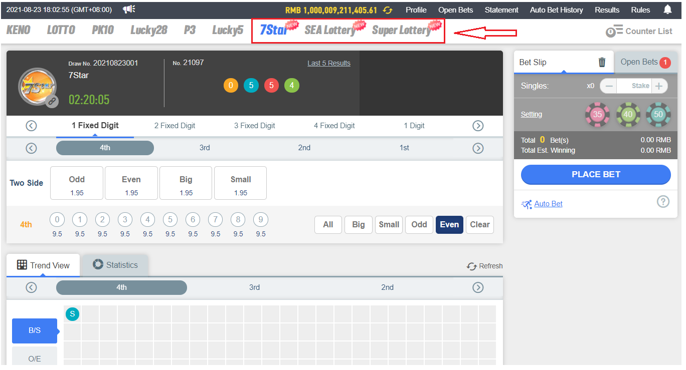 Các đài số xố mới ra mắt tại 188bet Lotto Là Gì? 4 Công Thức Vàng Chơi Lotto Chưa Từng Được Bật Mí
