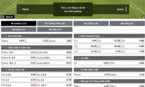 Kèo Half time/Full time