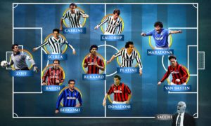 Lịch cá cược giúp bạn dự đoán tỷ số dễ dàng hơn Lịch Cá Cược Bóng Đá Serie A Mới Nhất Các Game Thủ Cần Nắm Rõ