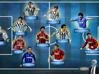 Lịch Cá Cược Bóng Đá Serie A Mới Nhất Các Game Thủ Cần Nắm Rõ