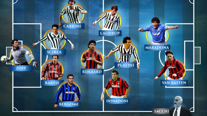 lich-su-ca-cuoc-bong-da-seriea-2 Lịch Cá Cược Bóng Đá Serie A Mới Nhất Các Game Thủ Cần Nắm Rõ