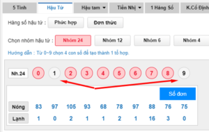 Chơi Lotto nhận thưởng liền tay Lotto Là Gì? 4 Công Thức Vàng Chơi Lotto Chưa Từng Được Bật Mí