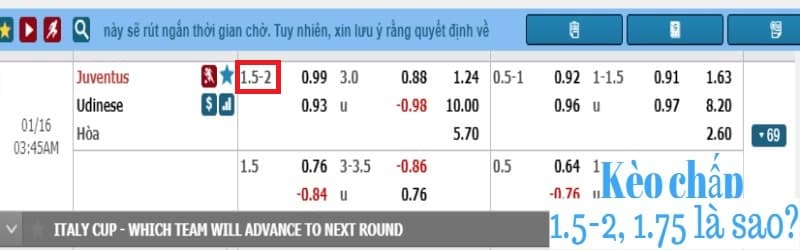 Nắm rõ quy tắc cá cược bóng đá! Chấp Trái Rưỡi Hai Trái 1 3/4 Là Gì? Cách Đọc Kèo Đơn Giản Nhất!