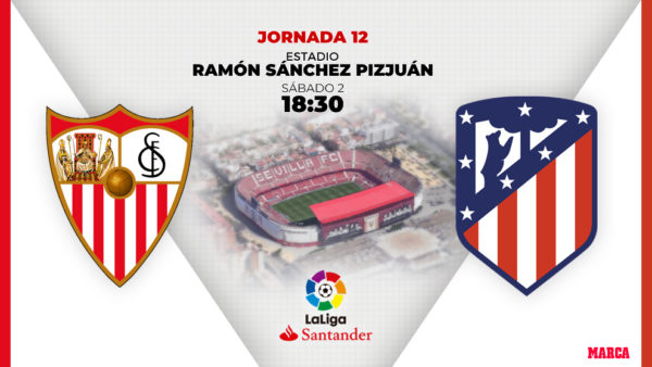 Soi kèo Sevilla vs Atletico Madrid, 2h ngày 5/4: Cạnh tranh sòng phẳng