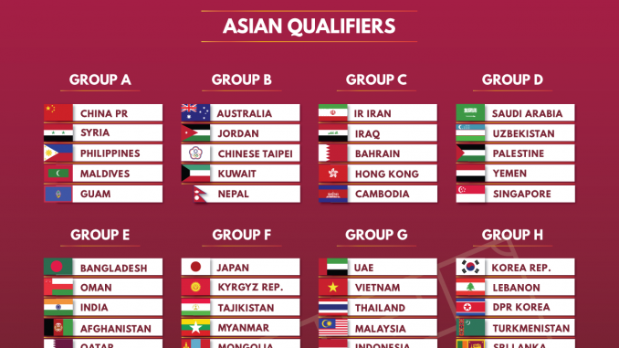 viet-nam-tai-vong-loai-WC-Qualifiers-Asia-2022 Các trận đấu tại vòng loại WC