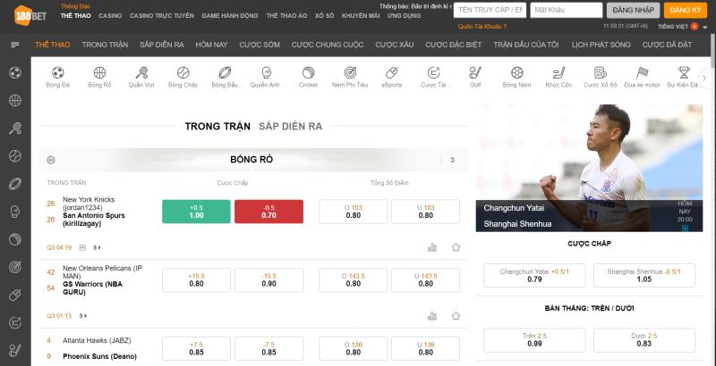 Những tỷ lệ kèo cược bóng rổ phổ biến Cá Cược Bóng Rổ- Những Điều Tay Chơi Chuyên Nghiệp Cần Biết