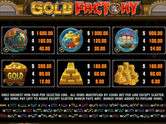 Slot Game Gold Factory 188bet Có Gì Hấp Dẫn? Xem Cách Chơi