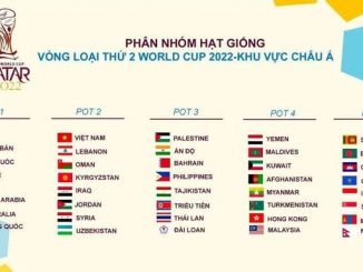 WC Qualifiers Asia Là Gì? Giới Thiệu WC Qualifiers Asia 2022