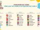 WC Qualifiers Asia Là Gì? Giới Thiệu WC Qualifiers Asia 2022