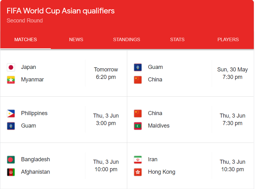 Lịch thi đấu WC Qualifiers Asia Là Gì? Giới Thiệu WC Qualifiers Asia 2022